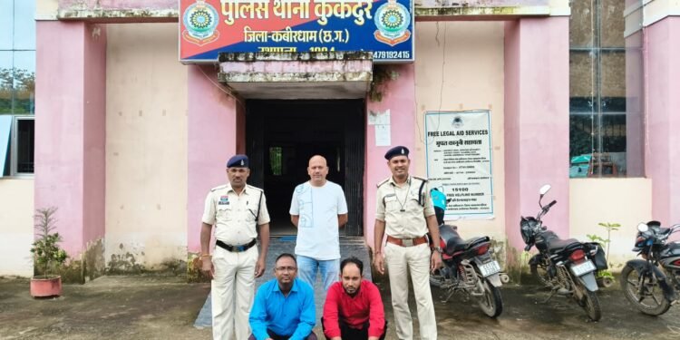 *पुलिस थाना कुकदुर, जिला कबीरधाम (छत्तीसगढ़)।*