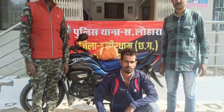 *नाबालिक बालिका से दुष्कर्म के आरोपी को कबीरधाम पुलिस ने महज चंद घंटों में किया गिरफ्तार*